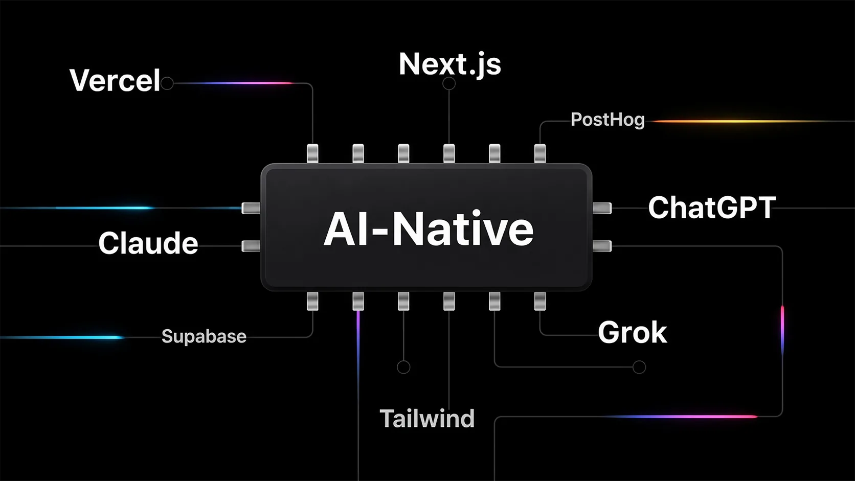 A dark rounded microchip labeled "AI-Native" sits on black, its silver pins wired out to glowing labels reading Vercel, Next.js, PostHog, ChatGPT, Grok, Supabase, Claude and Tailwind.