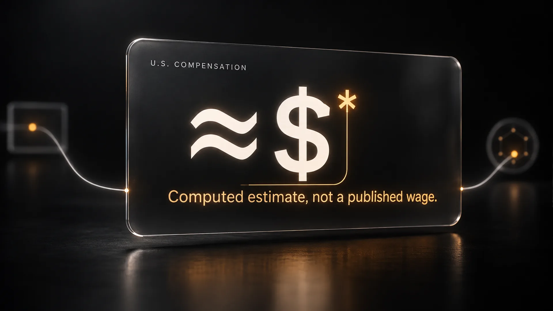 A glowing dark panel reads U.S. Compensation above a dollar sign and asterisk, with the line Computed estimate, not a published wage.