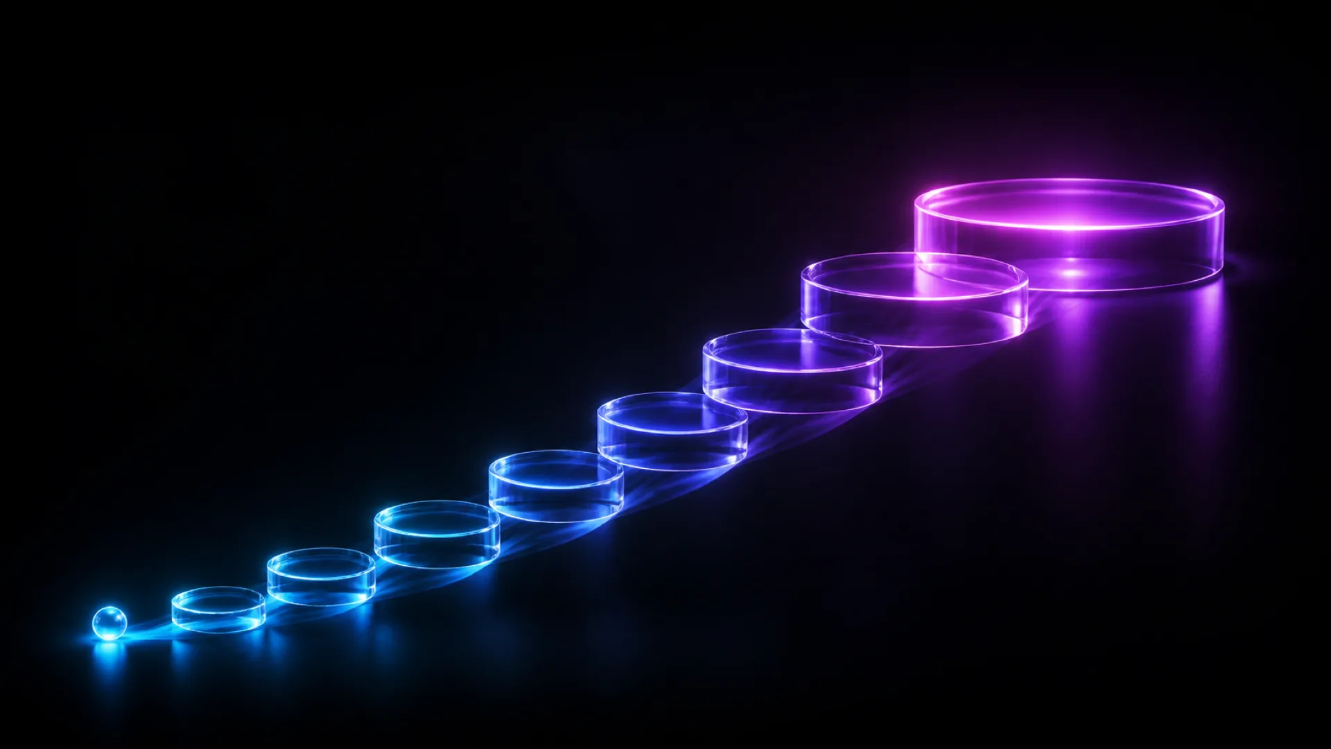 A diagonal row of glowing glass discs growing from a small blue sphere to a large purple disc on black.