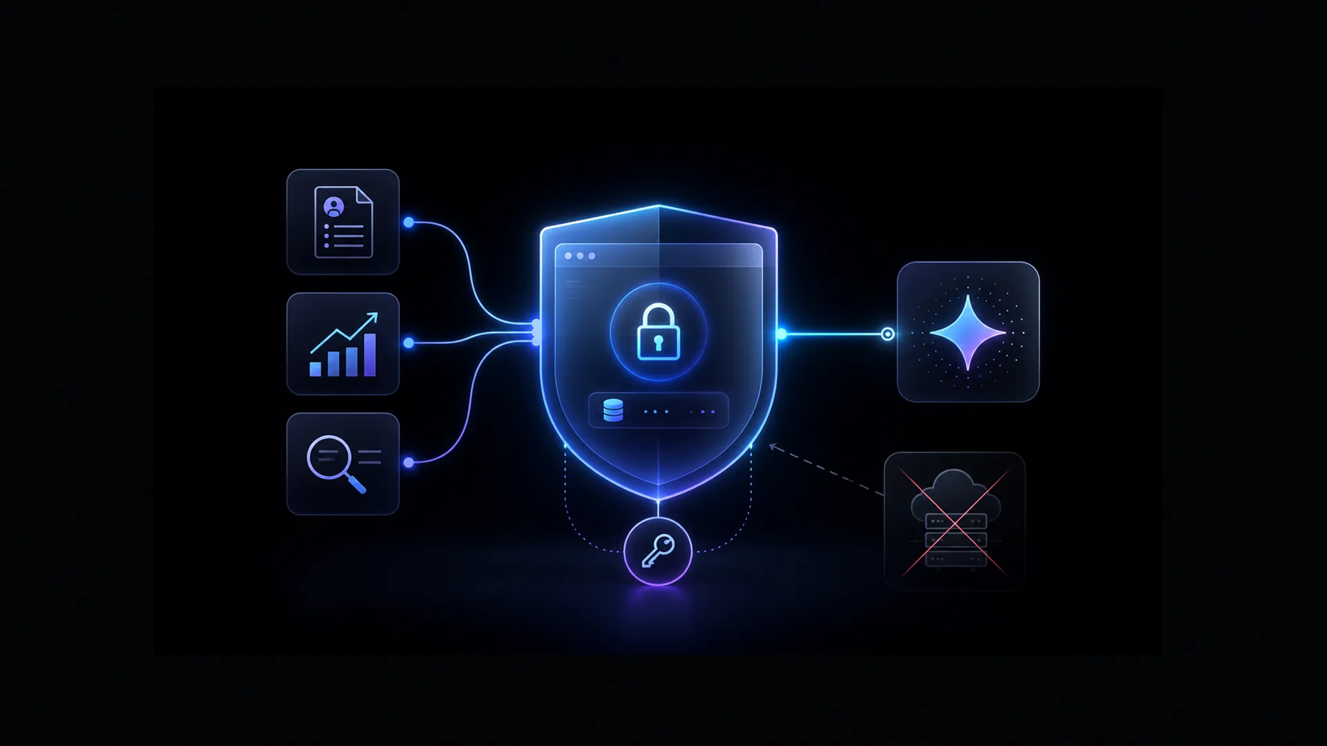 A neon blue padlock sits inside a shield, linked to resume, chart, and search icons, with a crossed-out server icon.