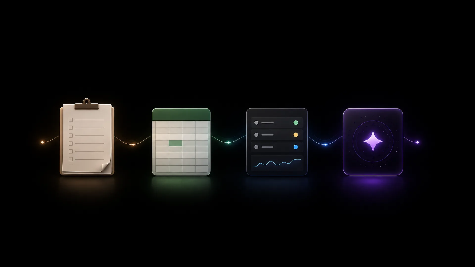 A clipboard checklist, a green spreadsheet, a dark list with a chart, and a purple sparkle icon connect in sequence.