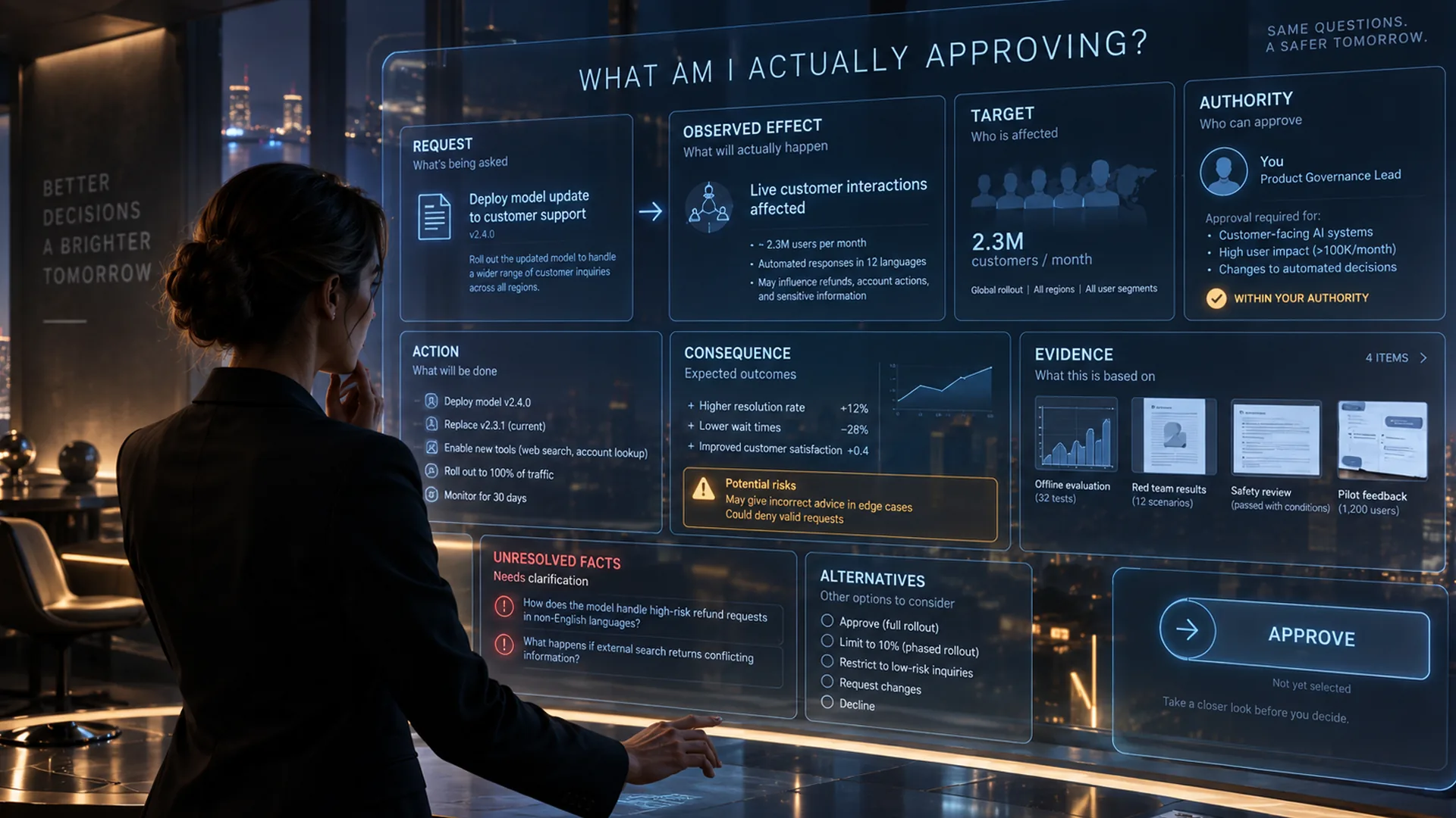 A woman in a dark blazer studies a glowing display in a night city office showing panels for a model update, with an "APPROVE" button marked "Not yet selected."