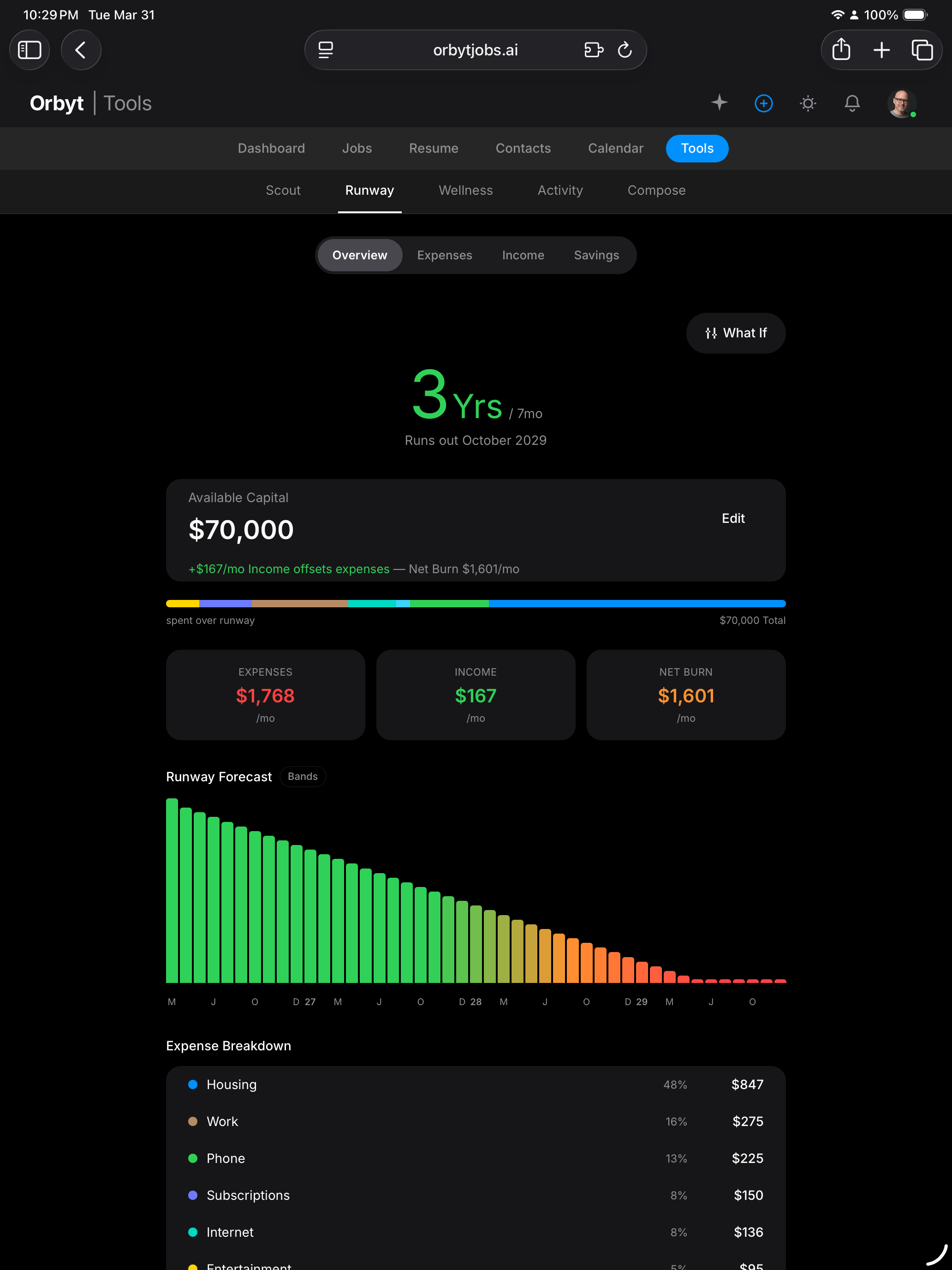 Orbyt financial runway planner showing monthly expenses and savings projection