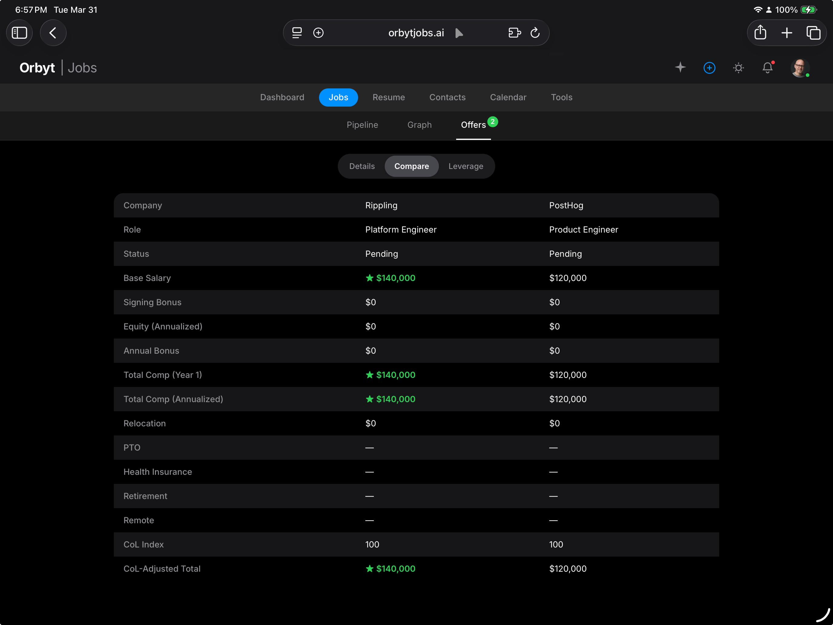 Orbyt side-by-side offer comparison table with salary, bonus, equity, and CoL adjustment