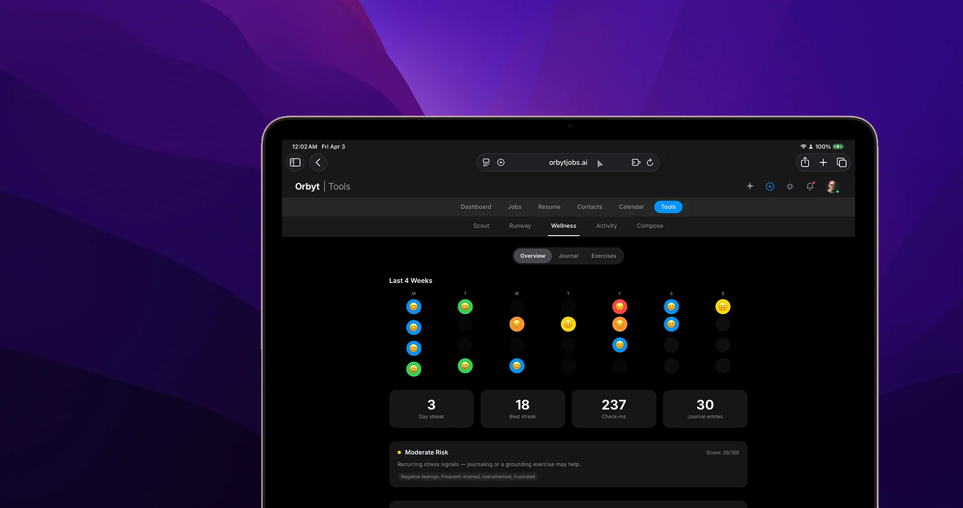Orbyt career wellness dashboard with mood check-ins and resilience streaks