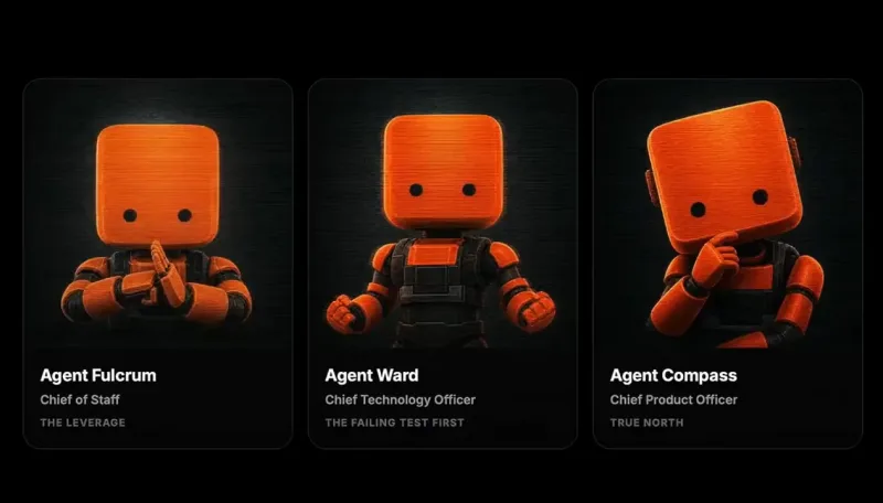 Three dark cards, each holding a boxy orange robot with black dot eyes, labeled "Agent Fulcrum, Chief of Staff, THE LEVERAGE", "Agent Ward, Chief Technology Officer, THE FAILING TEST FIRST", and "Agent Compass, Chief Product Officer, TRUE NORTH".